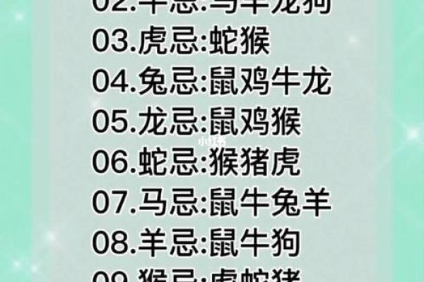 2000年的龙男婚配属相 2000年的龙男婚配属相如何
