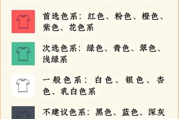 2021年9月3日五行穿衣指南(2021年9月03日五行穿衣)