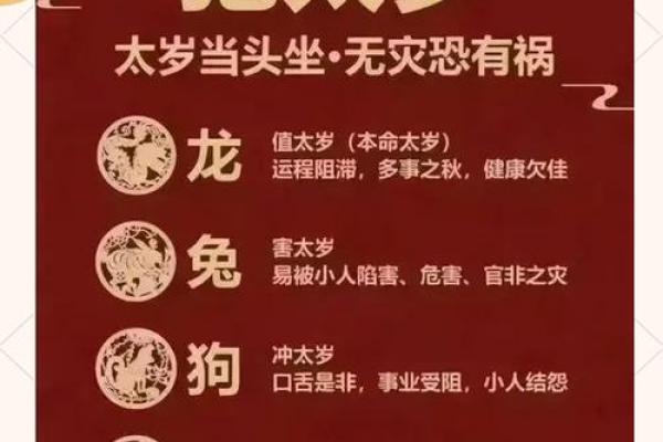 什么时候犯太岁 犯太岁的化解方法