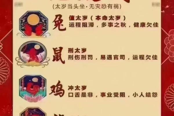 刑太岁害太岁犯太岁什么意思 刑太岁害太岁犯太岁什么意思啊