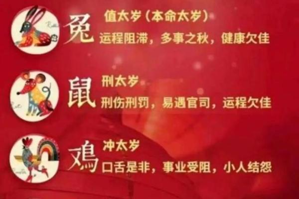 刑太岁害太岁犯太岁什么意思 刑太岁害太岁犯太岁什么意思啊