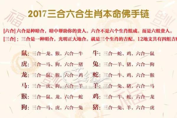 属羊和属虎的八字合不合 属羊与属虎的合不合财运呢