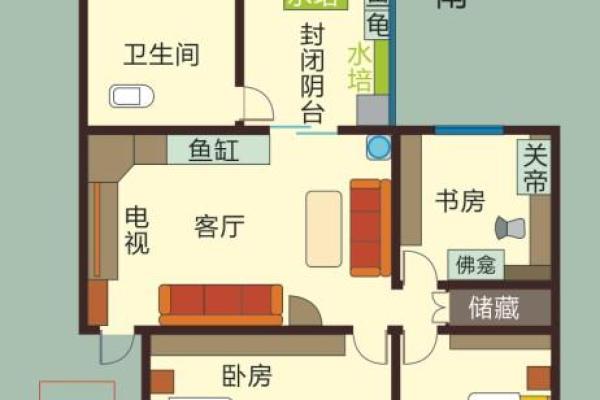 坐南朝北财神爷的摆放位置 坐南朝北的房子风水鱼缸摆放