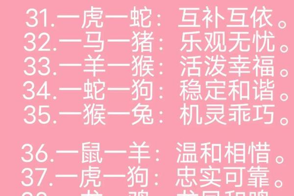 十二属相婚配表相克口诀 十二属相婚配相合口诀