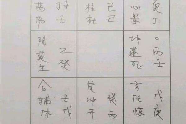 算命怎么问比较好 算命怎样问比较合适