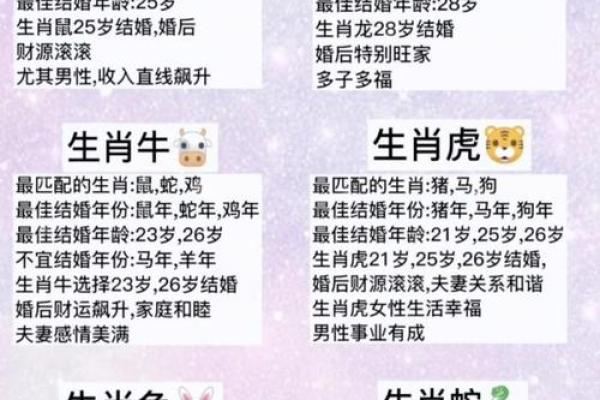 属鼠生在几月好 属鼠出生在几月好