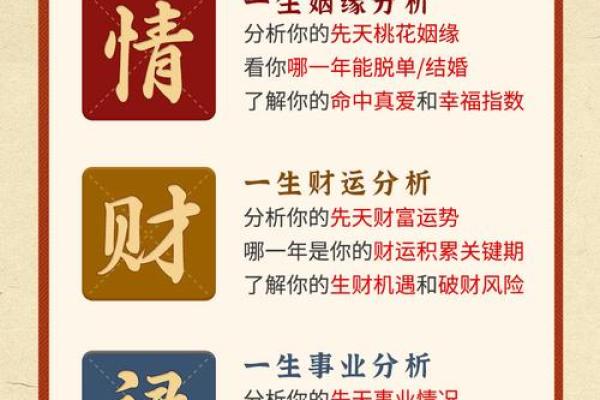 易经算姻缘(易经算姻缘一般几年的人才算准)