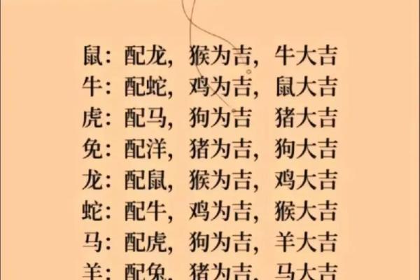 男鼠和女蛇属相合不合 男鼠和女蛇属相合不合婚姻