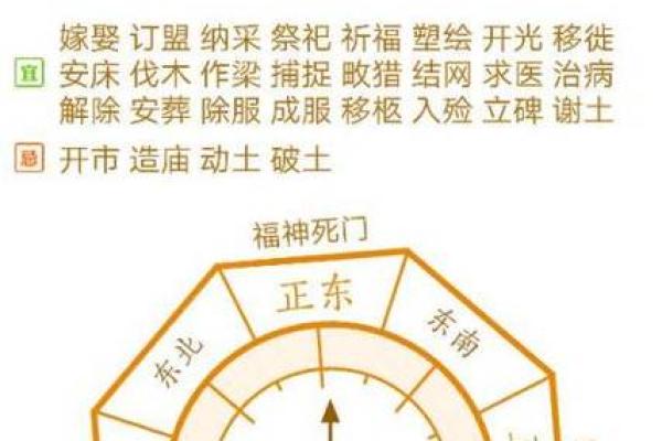 十月初十是阳历的哪一天？如何查询具体日期并了解其历史背景和意义？