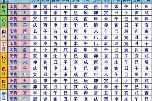 日历挂在家里哪个位置好风水好 日历挂在哪里有讲究吗