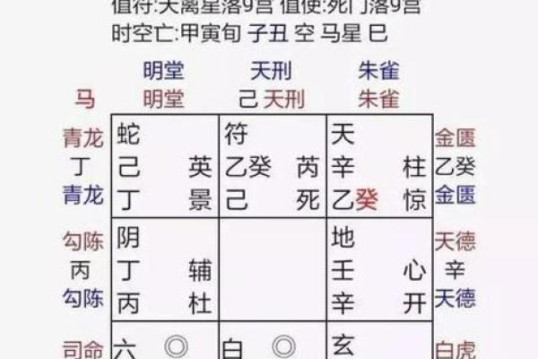 生辰八字的五行算法,怎么推算自己的五行命格
