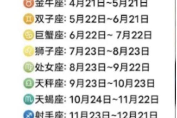怎么知道自己是什么命 怎么知道自己是什么命五行