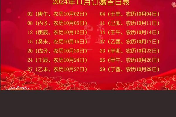 2025年农历11月订婚吉日推荐，如何挑选最吉利的日子？