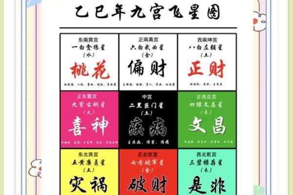 2025年家庭装修动工选日子需要注意哪些风水讲究