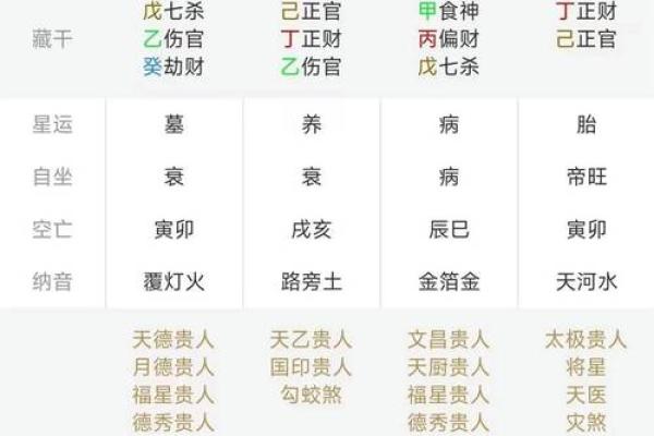 算命方法有哪些 哪种算命方法最准