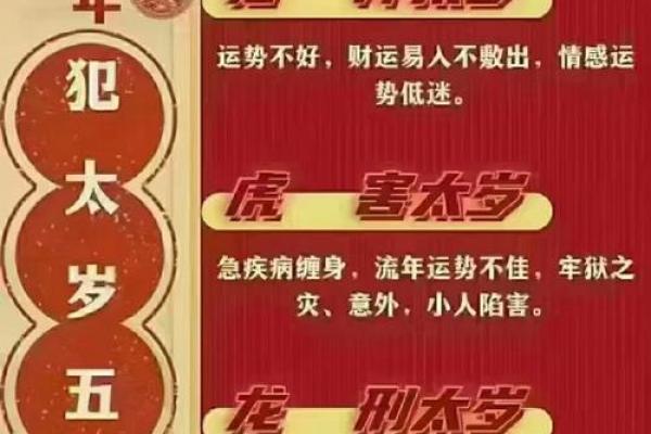 今年哪些人犯太岁 今年哪些犯太岁