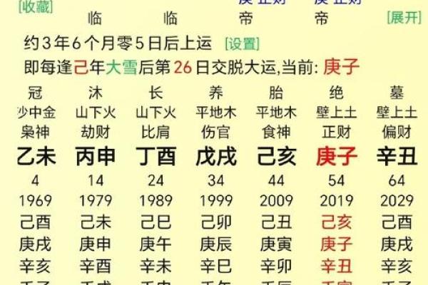 天命算神 天命算神完集
