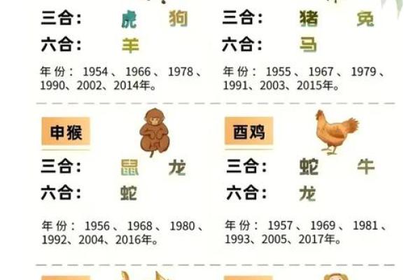 四五合单福四九最佳生肖是什么，具体怎么解释？