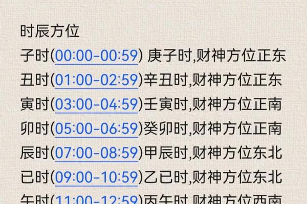今日财神位是什么方向 今日财神朝哪个方向