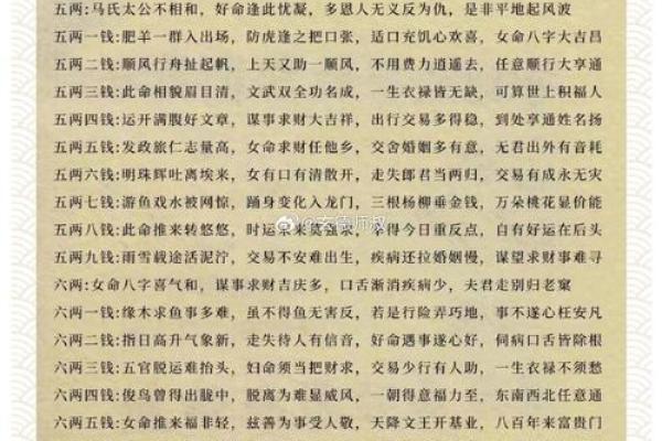 称骨算命歌解释