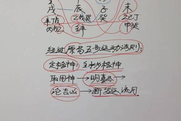 批八字的十个步骤学批八字初学九个步骤,批八字的步骤