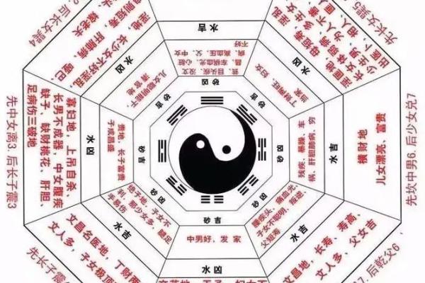 算命的能算自己吗 算命能算几次