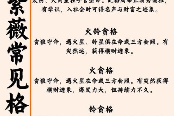 你的命格有多重,命格多重怎么算
