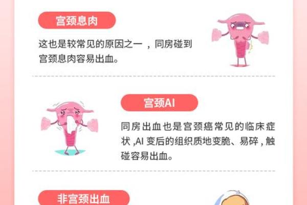 夫妻生活后有血怎么回事 夫妻生活后有出血现象是什么原因
