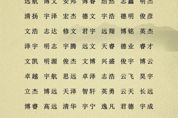 算卦起名(算卦起名公司名字大全)