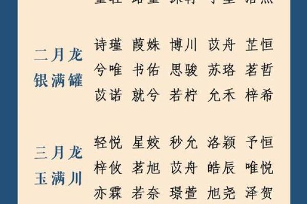 算卦起名(算卦起名公司名字大全)