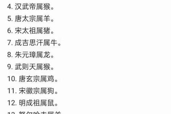 张飞作为三国时期的名将他生肖属相是什么年份