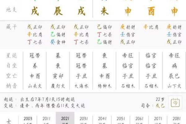 自己怎么算命最准 自己算自己命