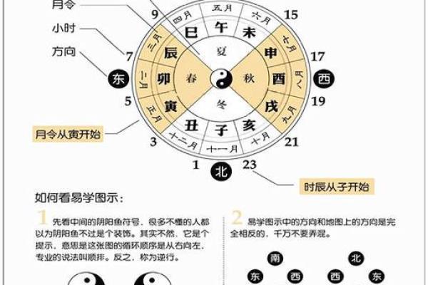 算命方法有几种 各种算命方法