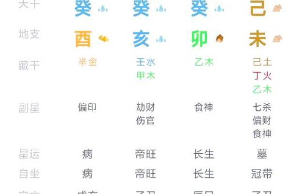 带天命的人 带天命的人的八字命理