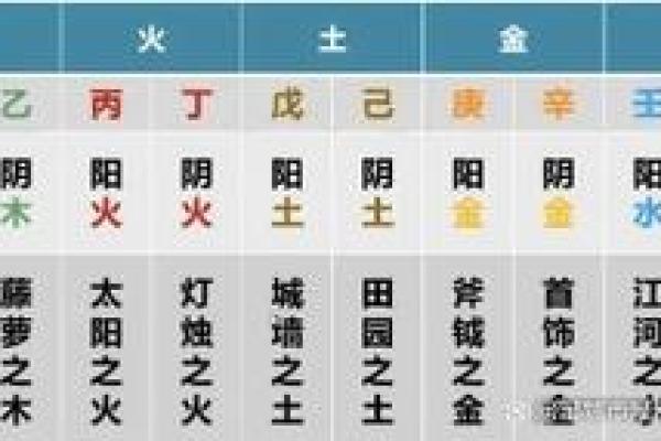 纯阳的人是几月几号出生 八字纯阳为什么要保密
