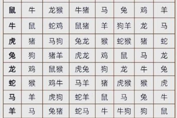 2025年11月结婚黄道吉日大全，如何挑选最适合的良辰吉日？