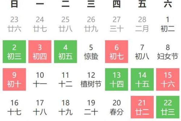 2025年农历几月最适合动土开工的黄道吉日查询