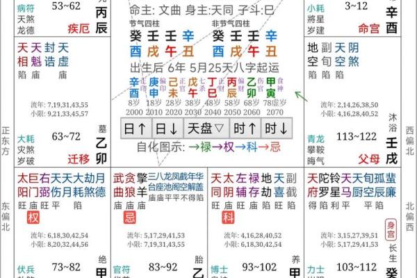 周易算命面相(周易算命网)