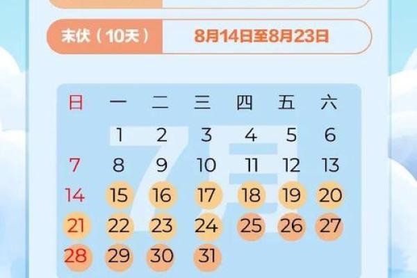 2021年头伏具体从哪一天开始计算？