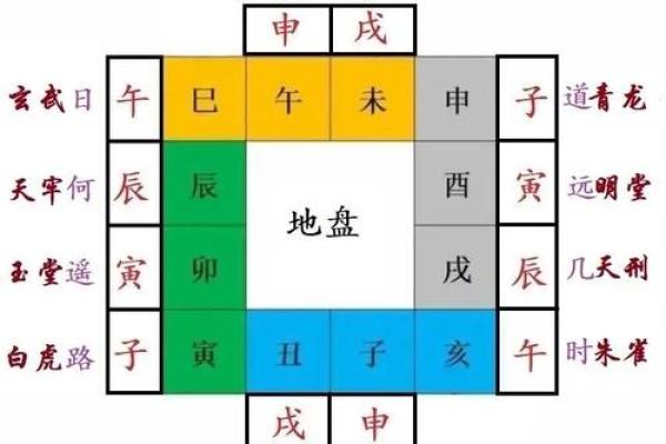 2025年12月哪几天最适合开业求财，黄道吉日查询推荐