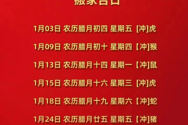 2025年12月最佳开运吉日查询，适合搬家开业等重要事项