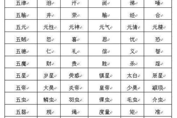 三藏算命姓名 三藏算命姓名配对