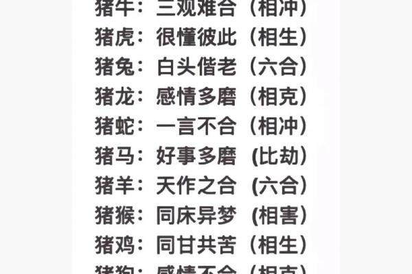 猴男和猪女属相合不合 猴男猪女属相合不合适