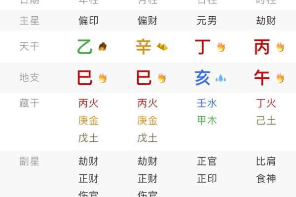 推八字算命法(推八字算命法万命根源)