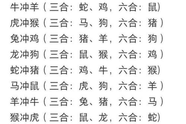 合不合看属相还是八字 合不合看五行还是属相
