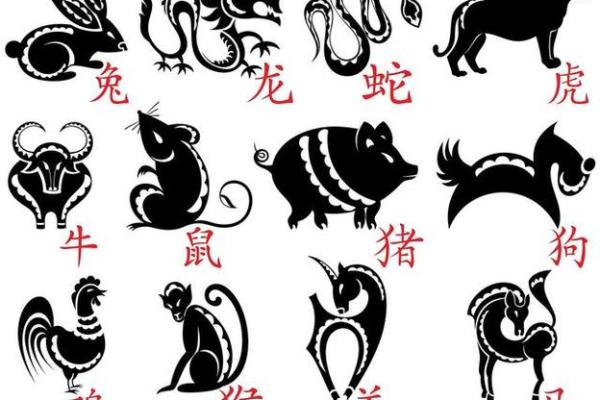 2016年什么生肖 2016年什么生肖