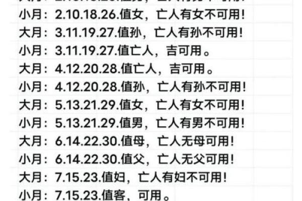 8月适合安葬的黄道吉日