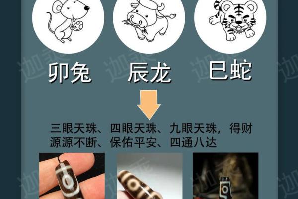 三种属相不能戴天珠 天珠可以戴着睡觉吗
