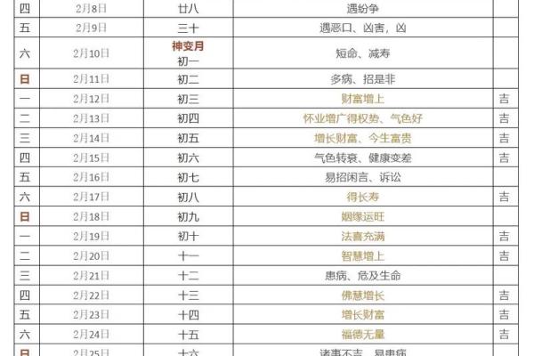 2025年理发黄历查询：哪几天理发最吉利？避开凶日选对好日子