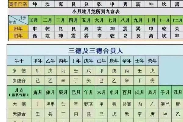2025年公司搬迁黄道吉日挑选指南与择日禁忌